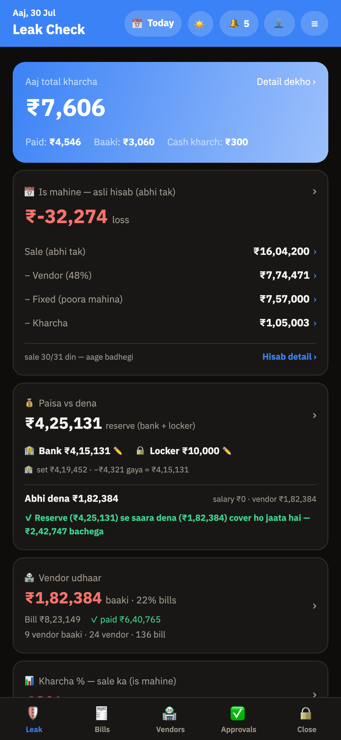 Owner dashboard showing this month's real numbers